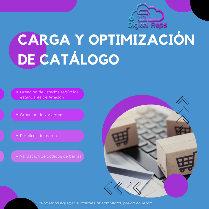 Capacitación en Amazon